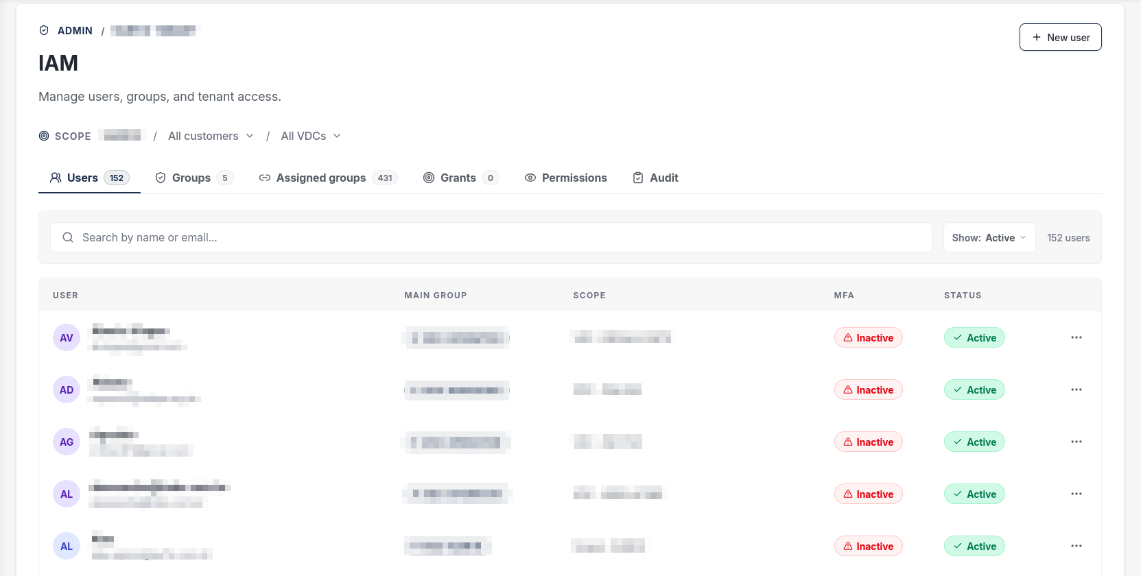 The IAM screen on the Users tab, with the New user button in the top right